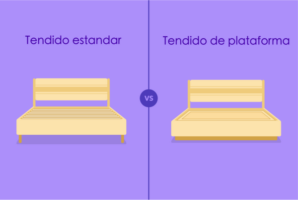 Tendido/plataforma plana